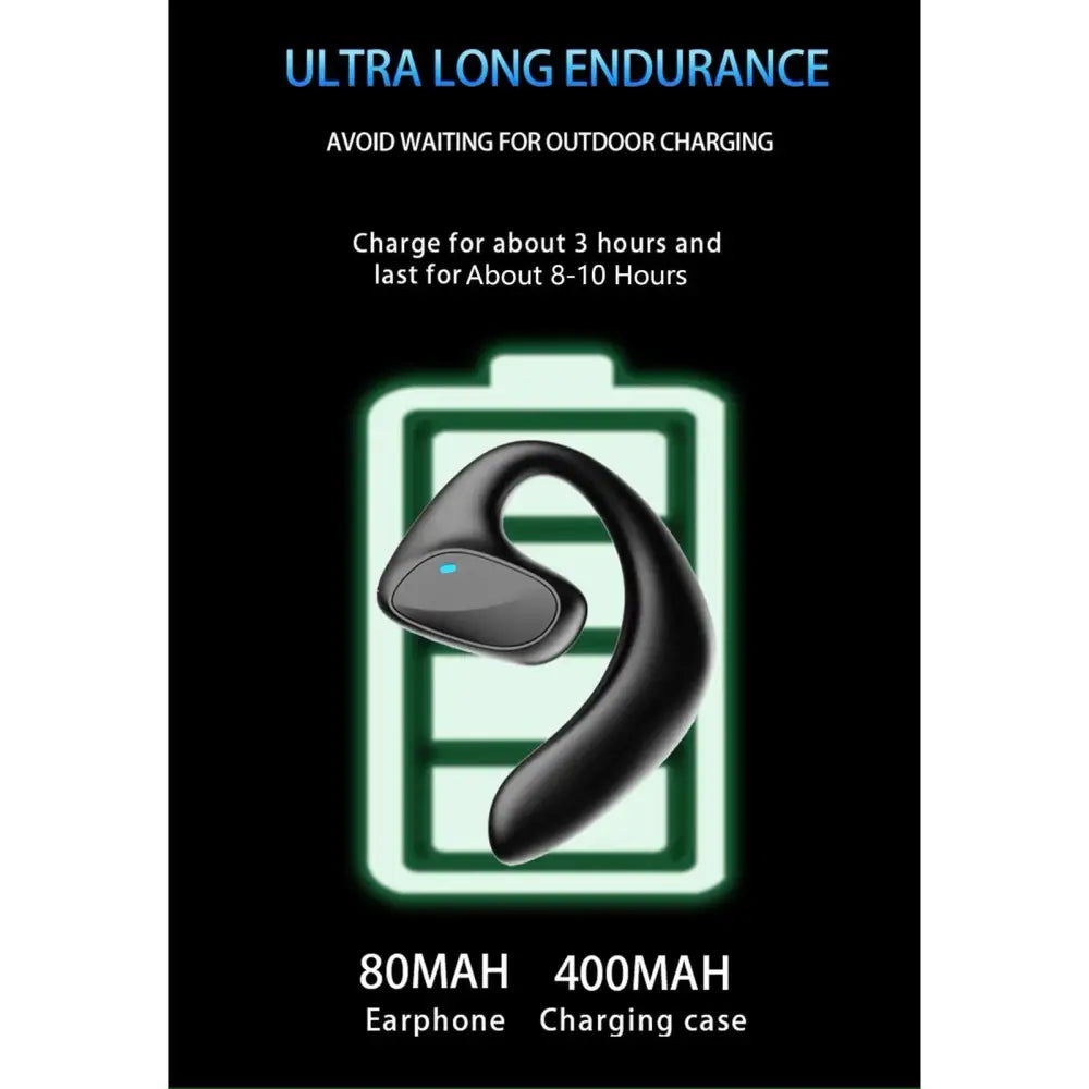 AI Language Translator Earbuds Black