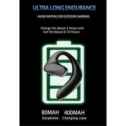 AI Language Translator Earbuds Black