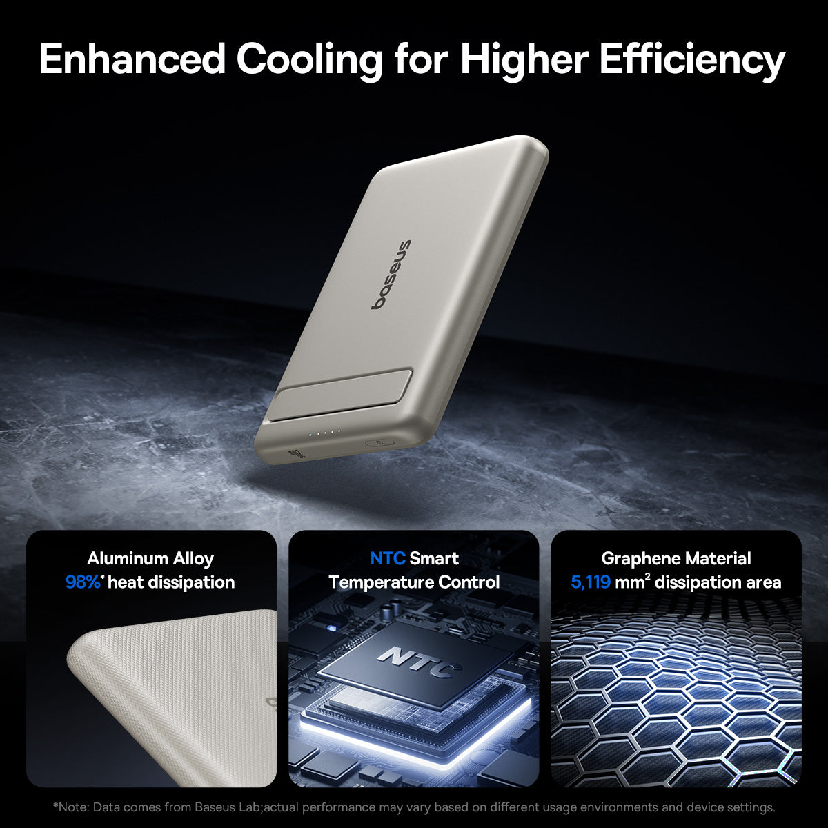 Magnetic Power Bank with Stand | 20W | 5000mAh